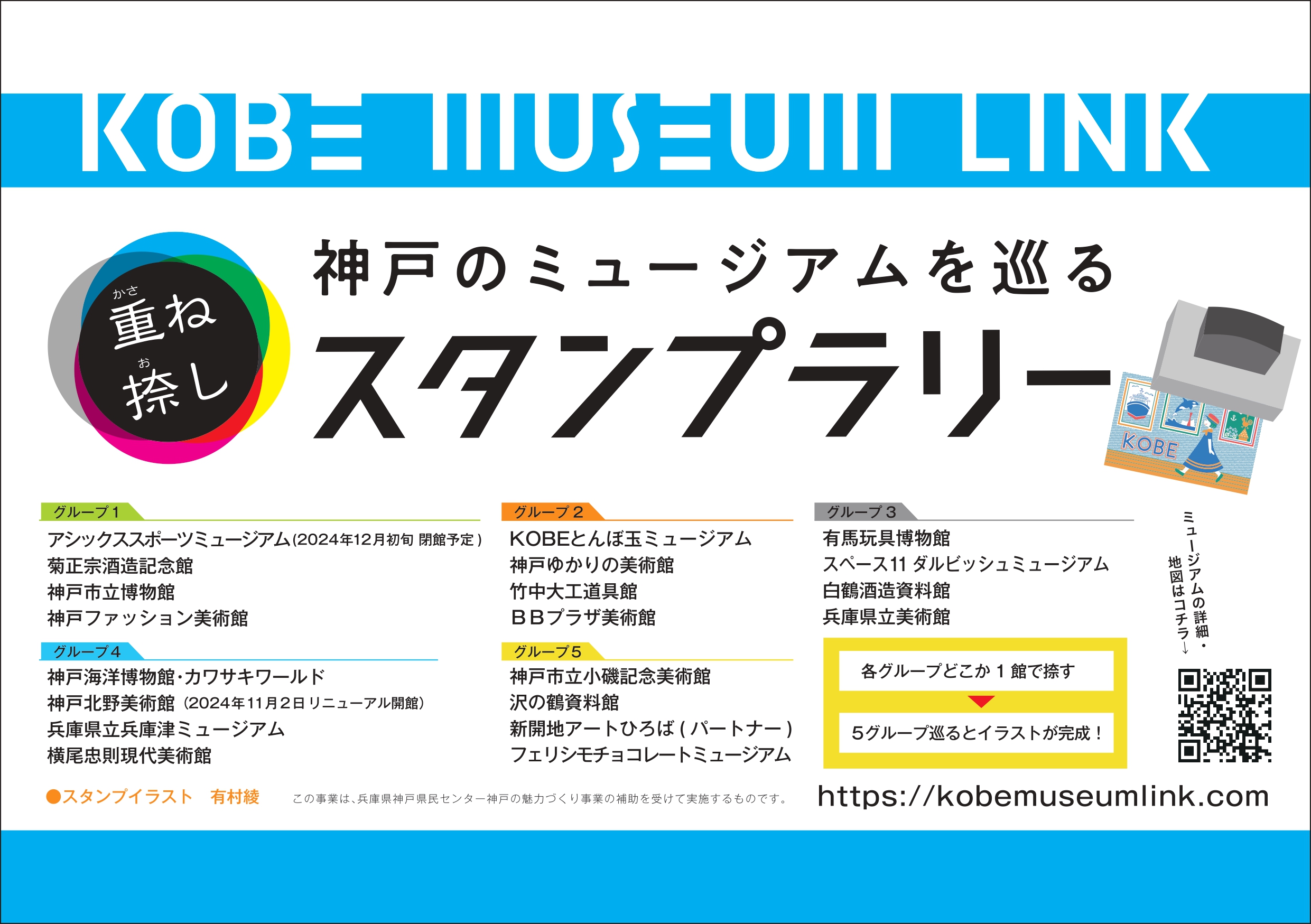 KOBEミュージアムリンク「重ね捺しスタンプラリー」実施中です